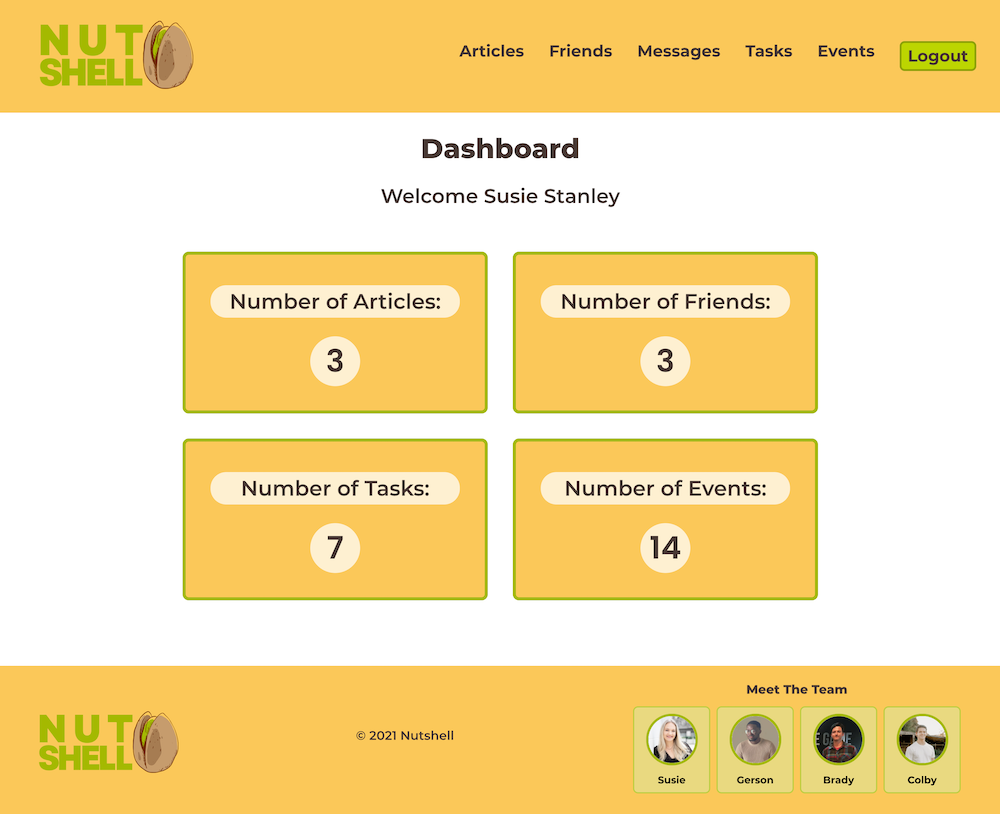 Nutshell Dashboard